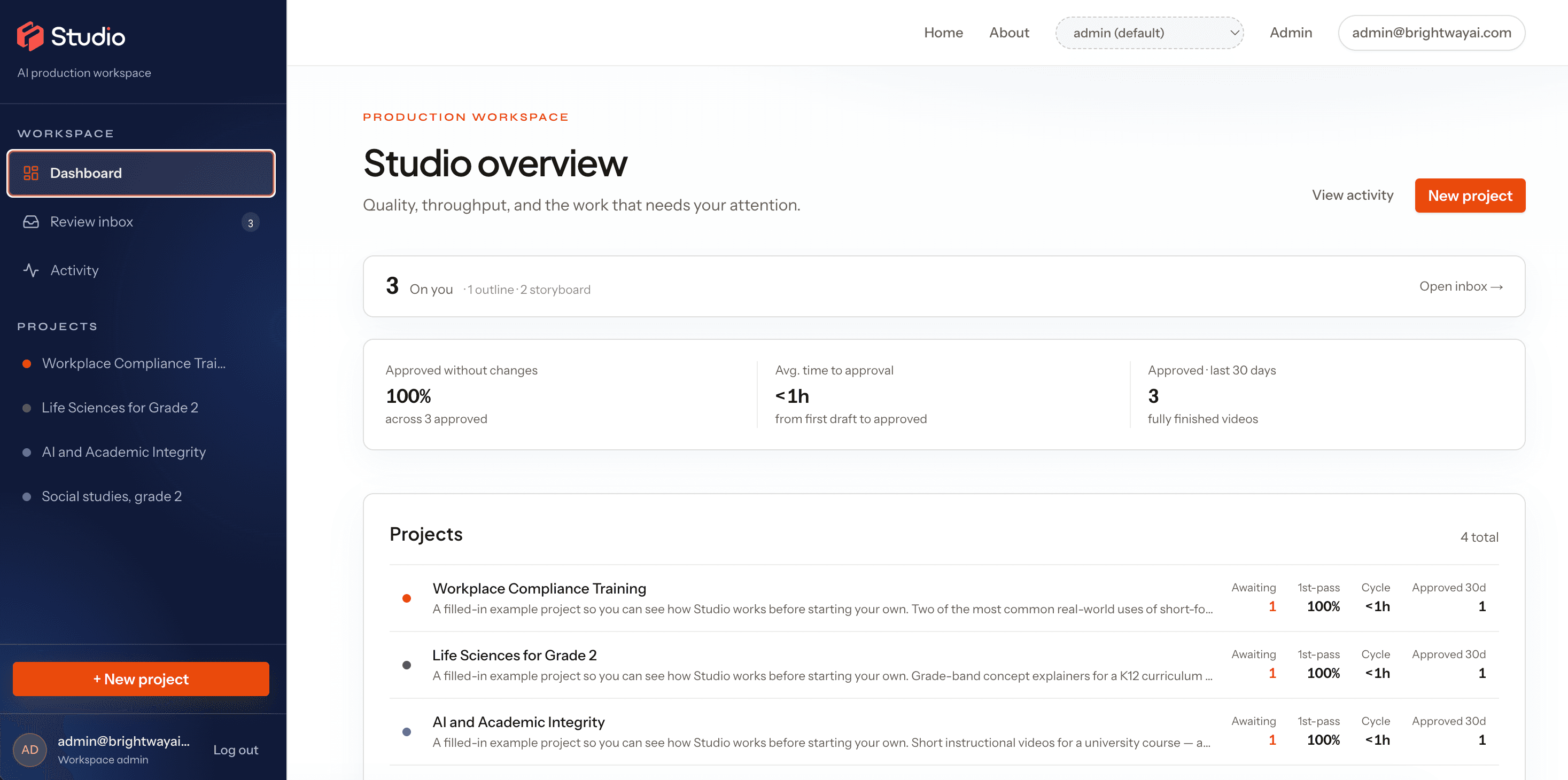 Studio dashboard showing videos in progress and work ready for review